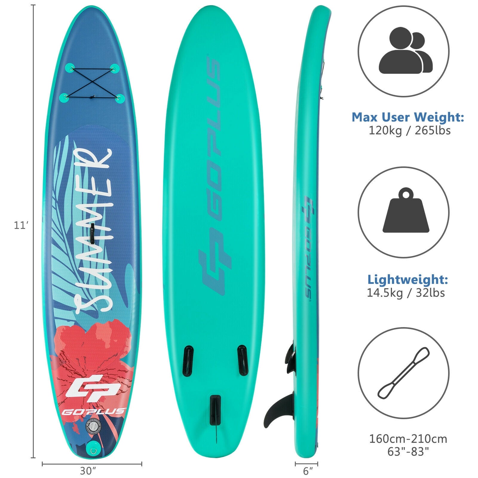 GemGear 10 ft inflatable stand up paddle board turquoise deck with aluminum paddle, backpack and leash on Tampa Home & Garden Store