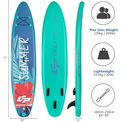 GemGear 10 ft inflatable stand up paddle board turquoise deck with aluminum paddle, backpack and leash on Tampa Home & Garden Store