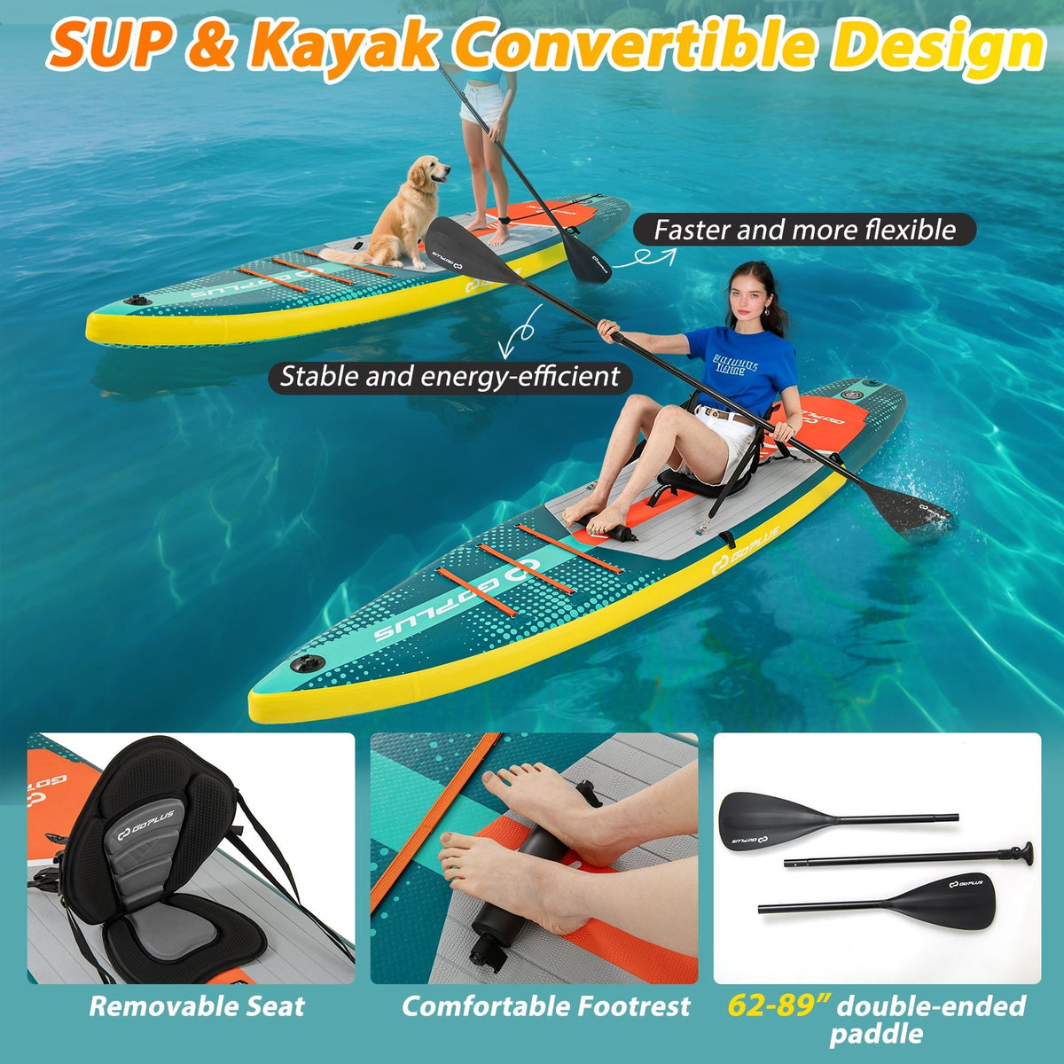 GemGear 11 ft inflatable stand-up paddle boards with kayak seats; turquoise boards with yellow rails and orange decks, two boards in use on blue water on Tampa Home & Garden Store