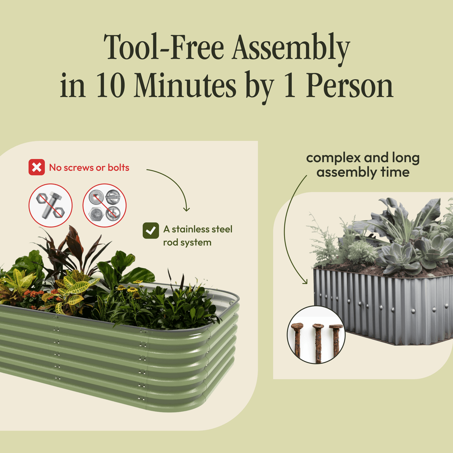 Gro-Rite No Tools Raised Garden Bed Kit Premium