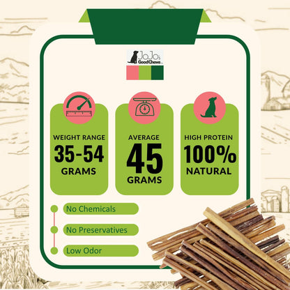 Golosinas naturales de carne de res para perros: ricas en nutrientes y proteínas, de 30 cm (paquete de 4)