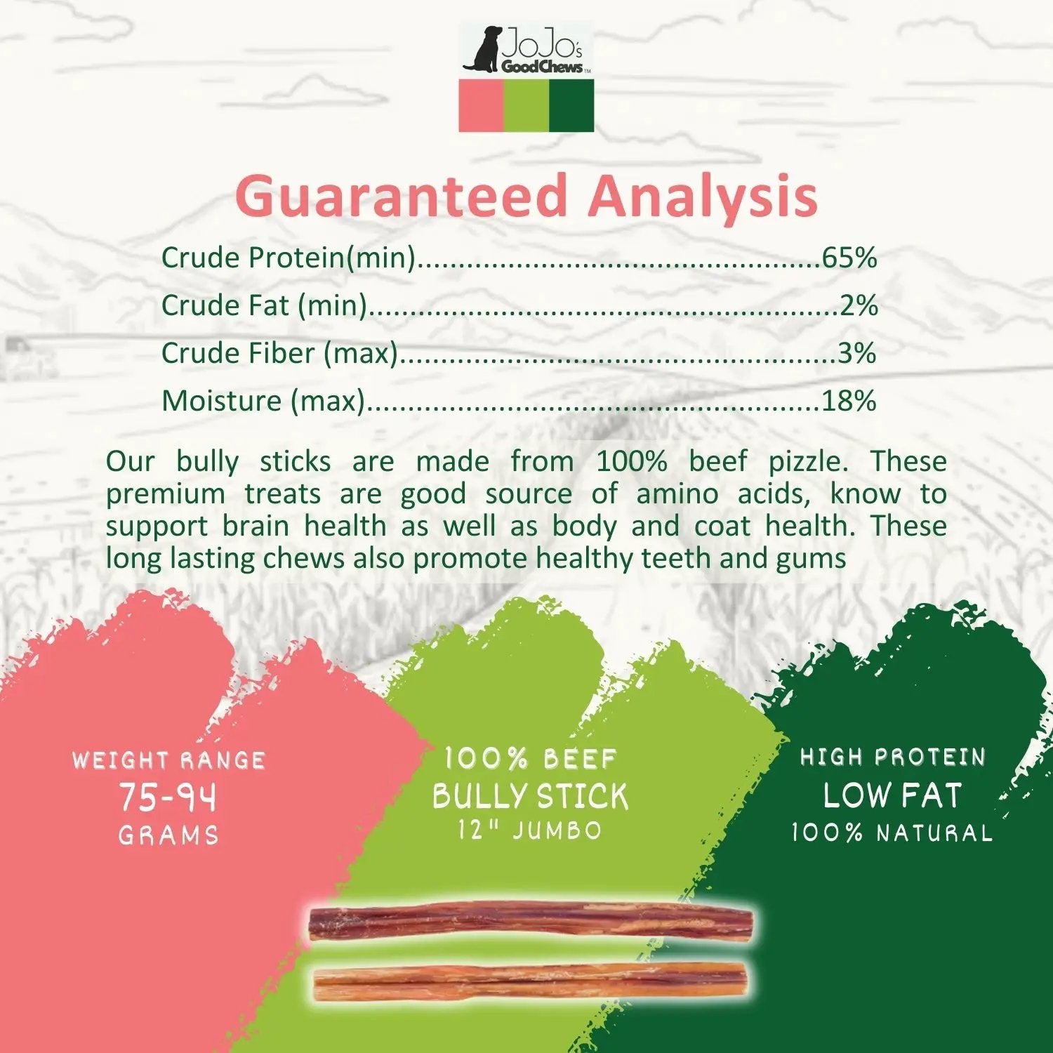 All-Natural Beef Bully Stick Dog Treats 12-Inch Jumbo 25/case American Pet Supplies on Tampa Home & Garden Store