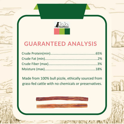 All-Natural Beef Bully Stick Dog Treats 12-inch jumbo, 2-pack with JoJo's Good Chews label on packaging on Tampa Home & Garden Store