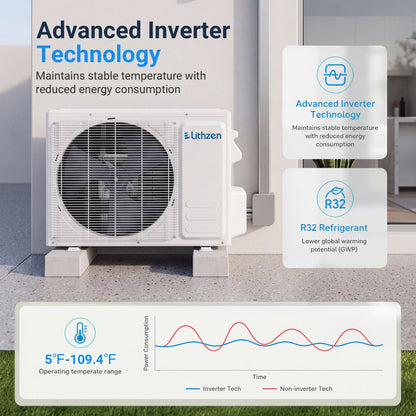 12000 BTU mini split system outdoor unit with WiFi, white housing, Lithzen logo on Tampa Home & Garden Store