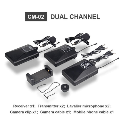 Sell My Stuff CM-02 dual-channel wireless microphone system, two transmitters and lavalier mics on Tampa Home & Garden Store