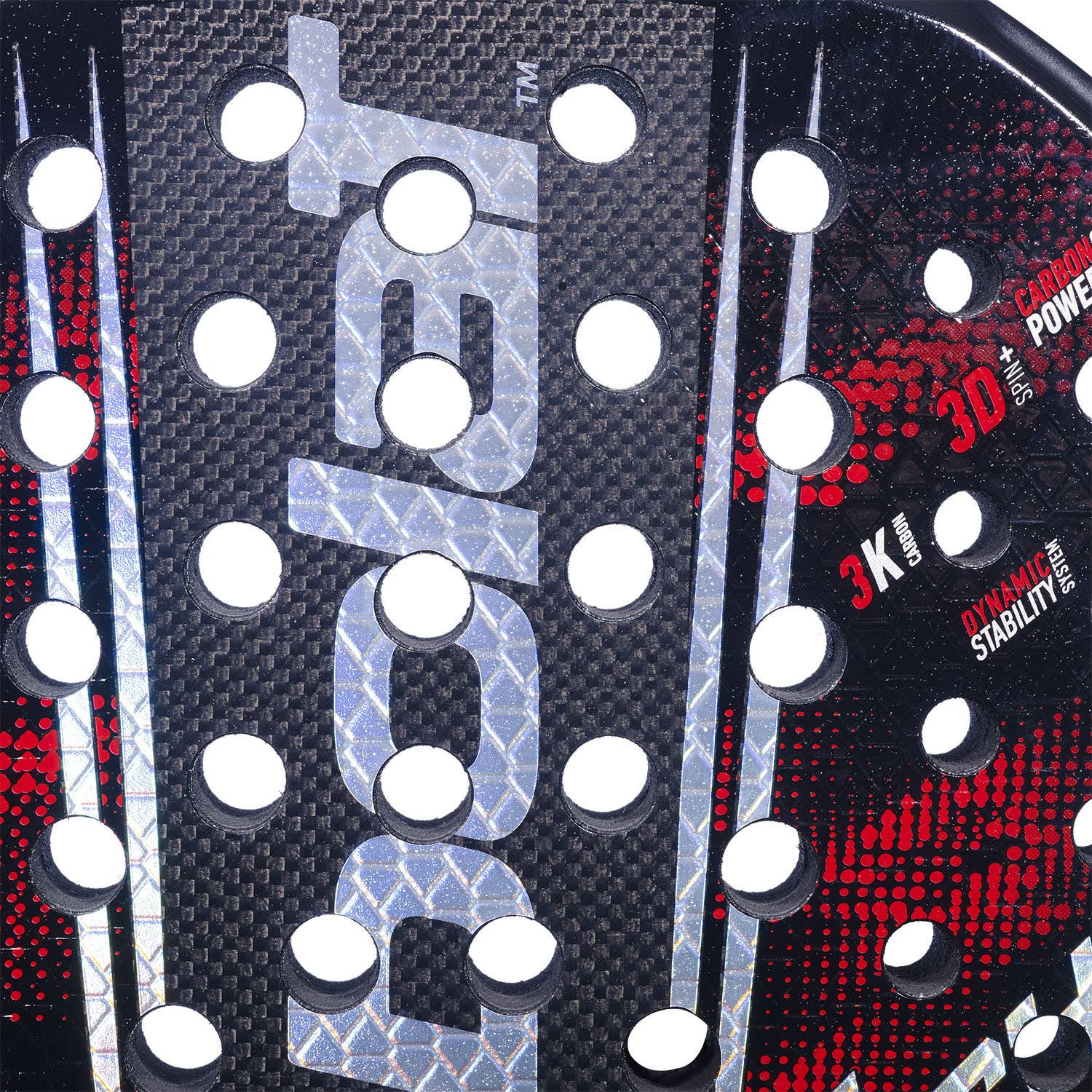 Padel racket Babolat Technical Viper 3.0 with carbon fiber texture by Racket Central on Tampa Home & Garden Store