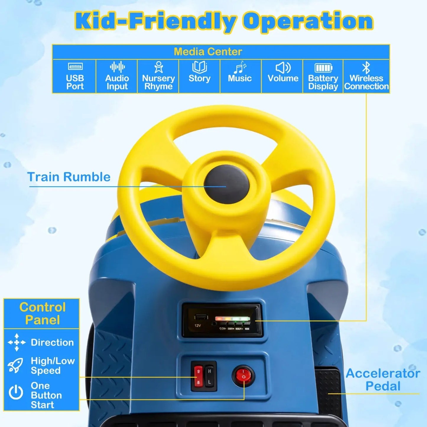 12V Kids Ride on Train with Adjustable Seat