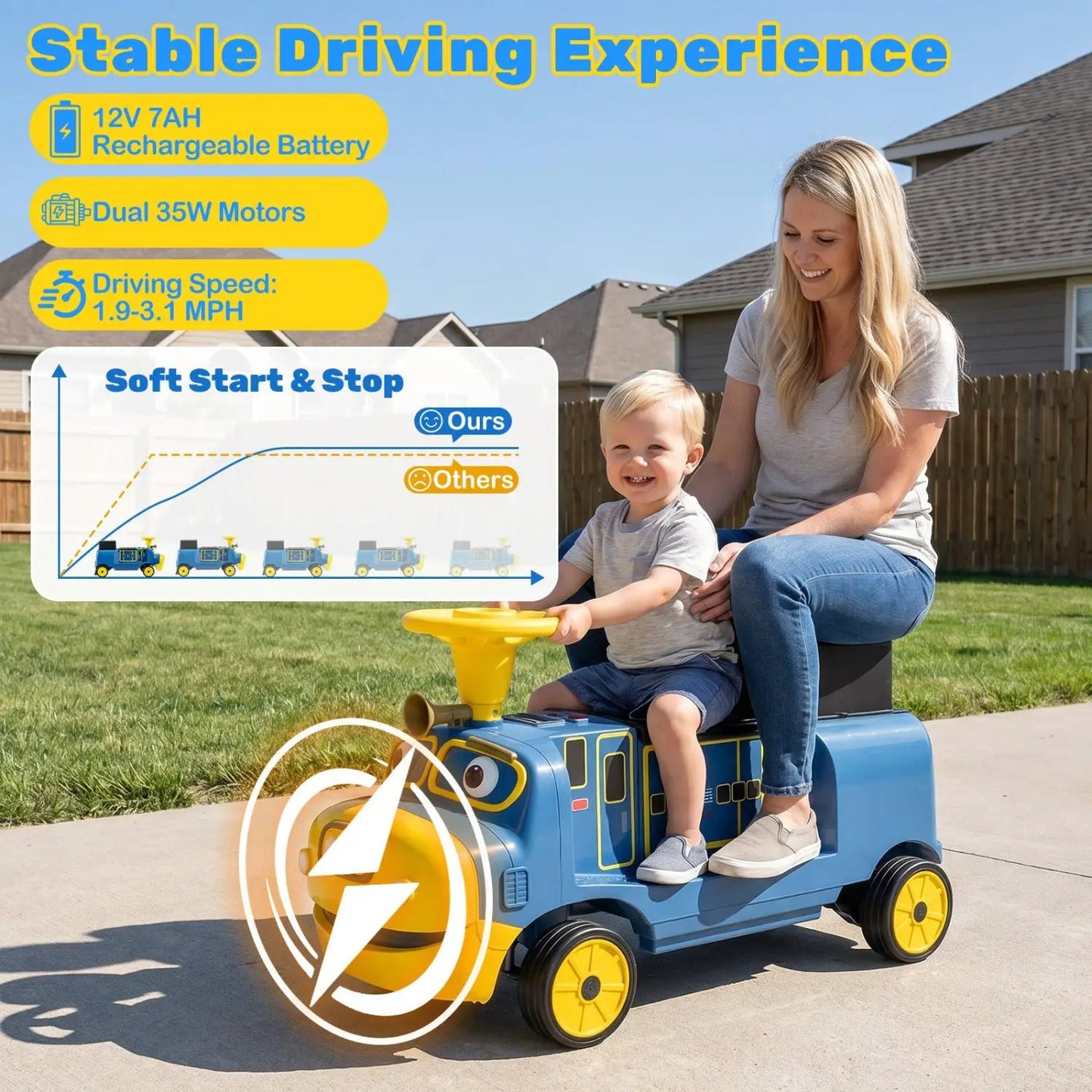 12V Kids Ride on Train with Adjustable Seat