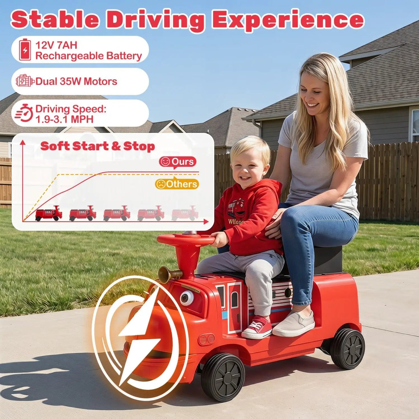 12V Kids Ride on Train with Adjustable Seat
