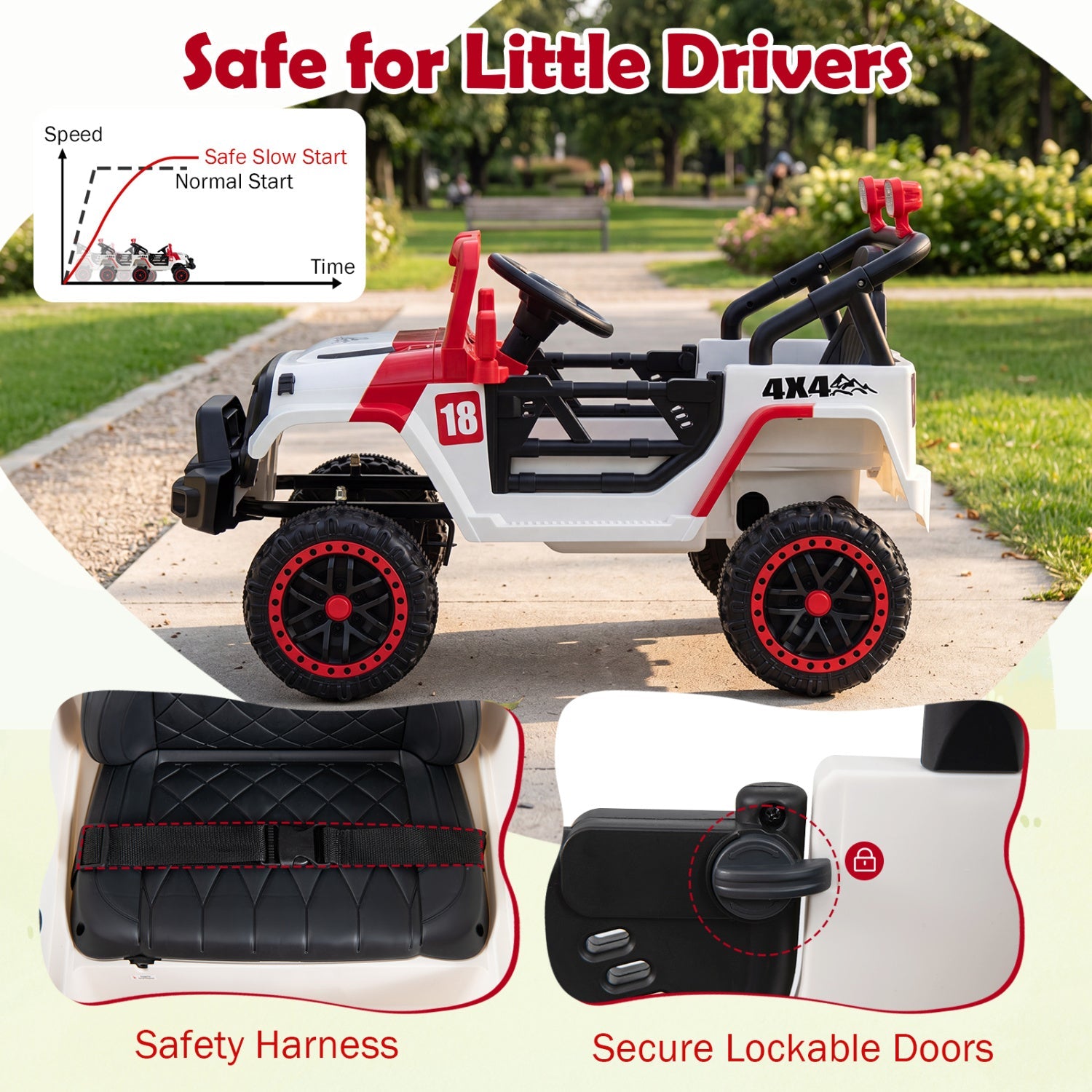 12V Kids Ride-On Truck with Remote, 3 speeds, DirectDeals 4x4 white/red outdoor toy on Tampa Home & Garden Store