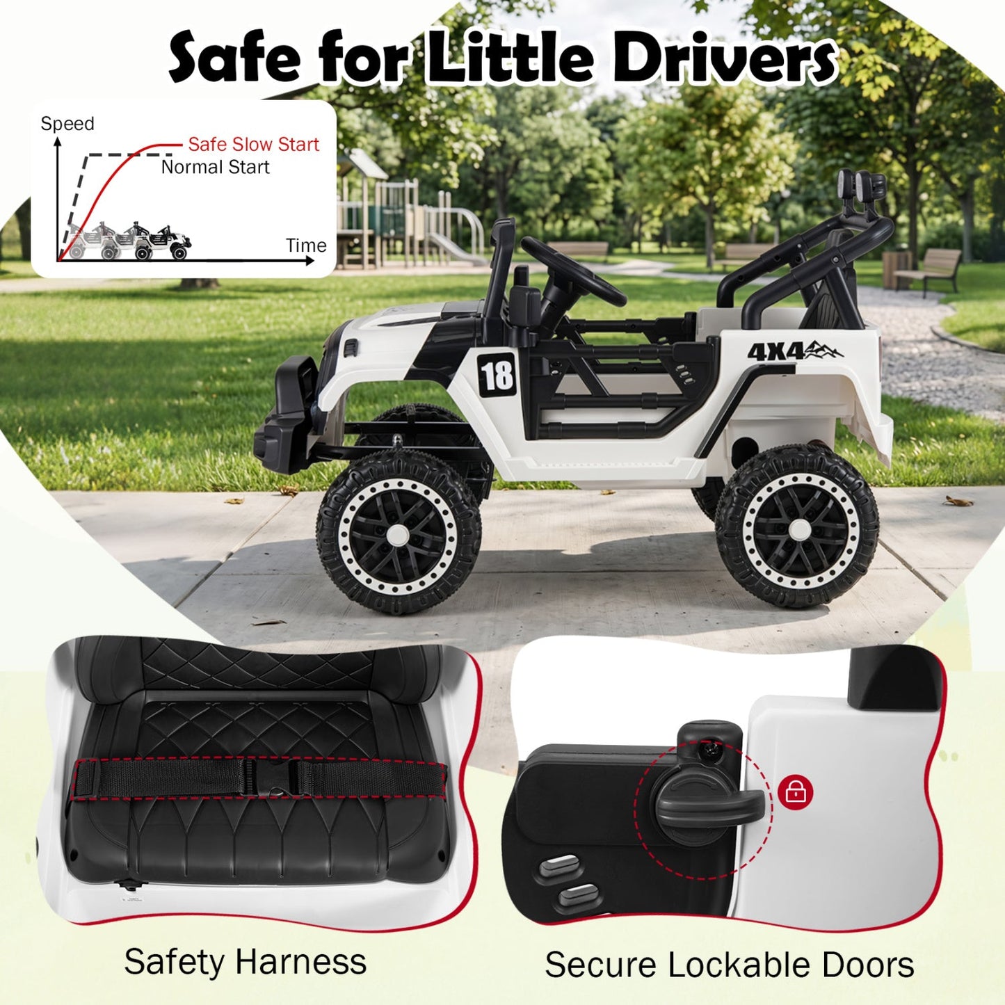 12V Kids Ride On Truck with Remote by DirectDeals; white/black 4x4 off-road toy with 3 speeds on Tampa Home & Garden Store