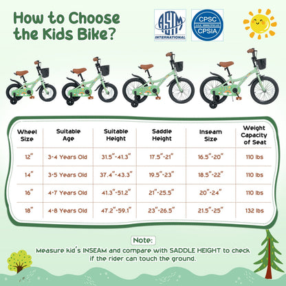 Girls 12in bike with training wheels and basket in green from DirectDeals kids bike infographic on Tampa Home & Garden Store