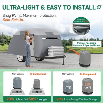 Umbrauto 7-Layer Teardrop Travel Trailer Cover snug teardrop camper vehicle storage cover on Tampa Home & Garden Store
