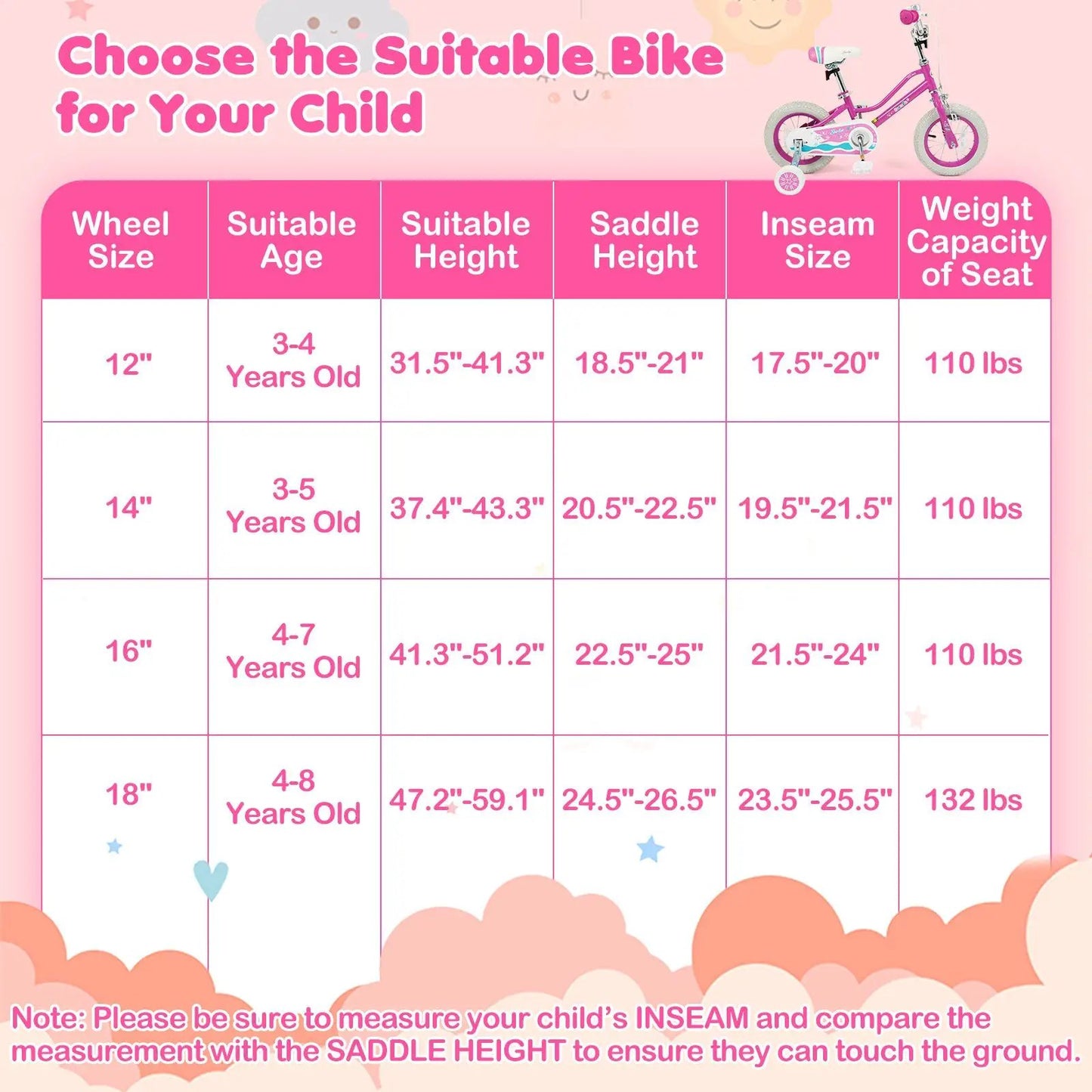 Kids Bike 12-18 Inch with Training Wheels Pink