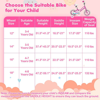 Kids Bike 12-18 Inch with Training Wheels Pink