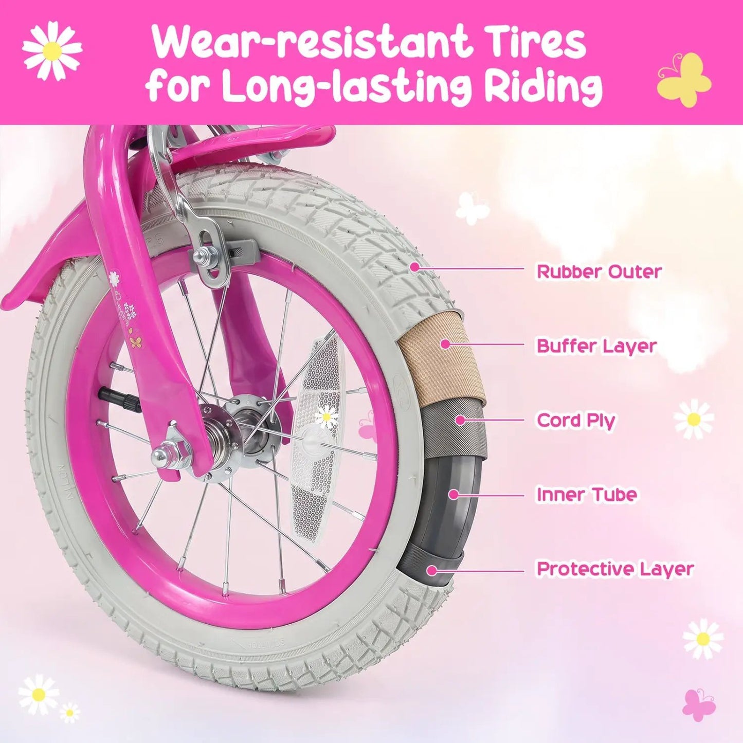 Girls Bike 12-18 Inch with Front Bag for Girls