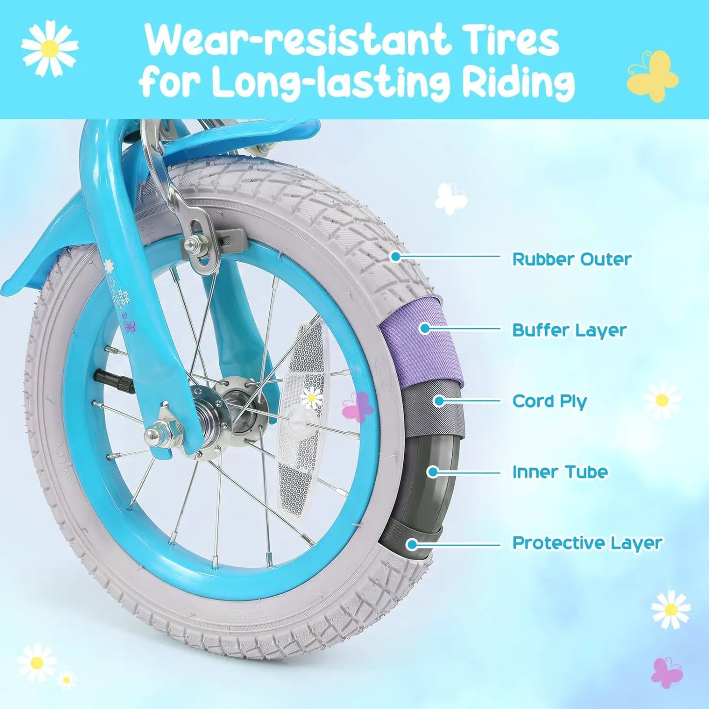 Girls Bike 12-18 With Training Wheels Front Bag