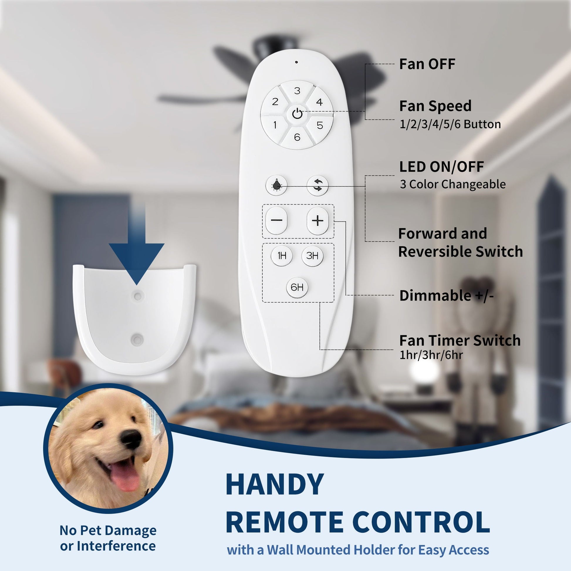 Ceiling fan remote control white HouseOfZazla with dial and LED indicators on Tampa Home & Garden Store