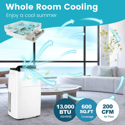 Aire acondicionado portátil 4 en 1 de 13000 BTU con control por aplicación y voz - Blanco