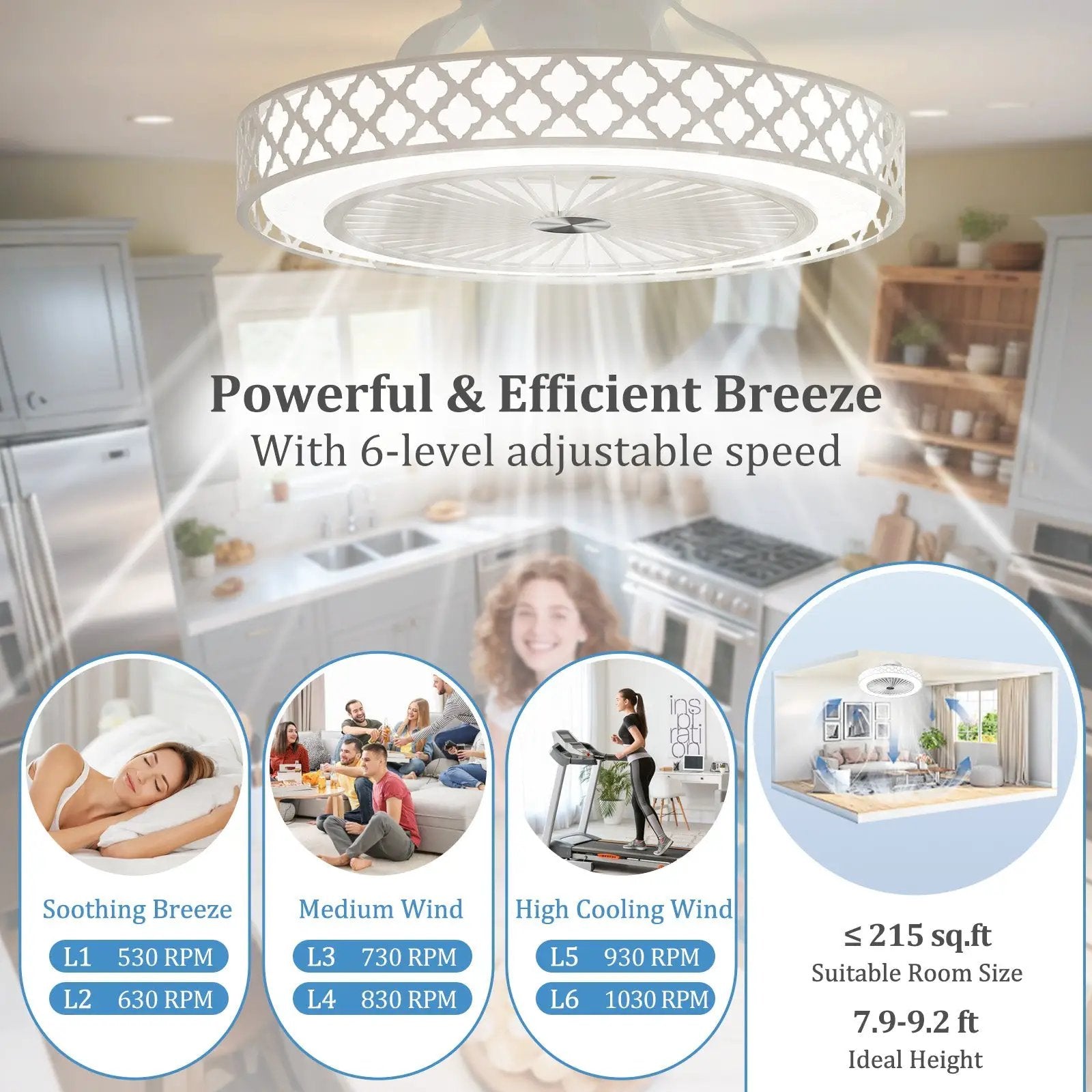 19 Inch White Ceiling Fan with Light low-profile flush mount on Tampa Home & Garden Store