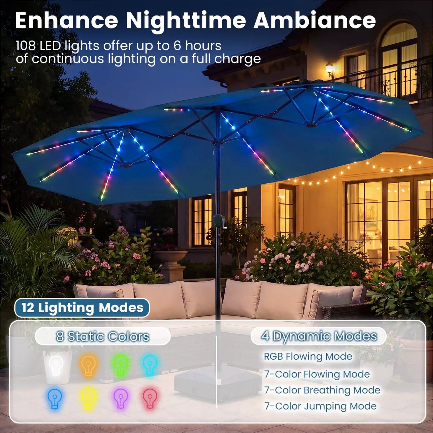 13 Ft Double Sided Patio Umbrella With Led Lights