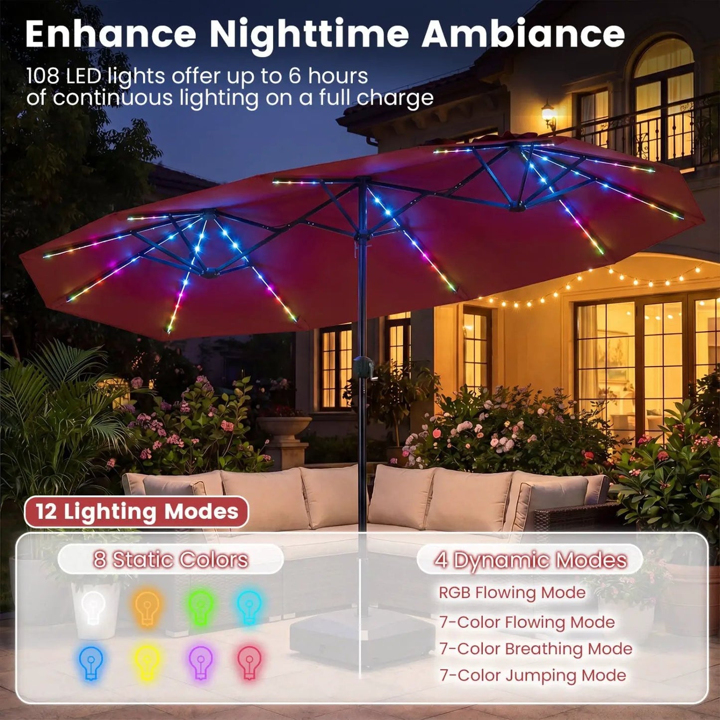 13 Ft Double Sided Patio Umbrella With Led Lights