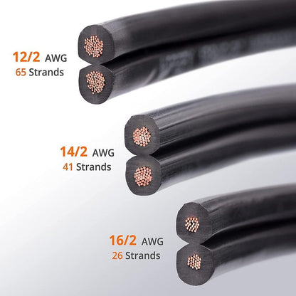 14/2 Low Voltage Landscape Lighting Direct Burial Copper Wire - Tampa soil911.com