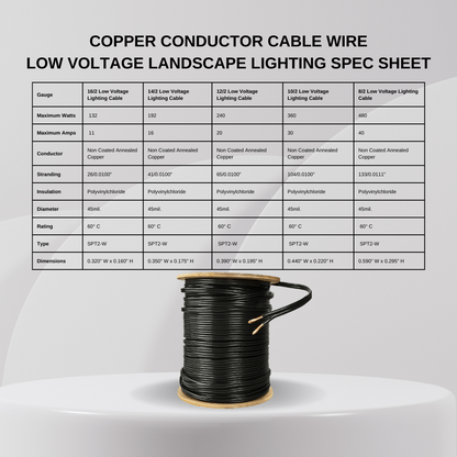14/2 Low Voltage Landscape Lighting Direct Burial Copper Wire - Tampa soil911.com