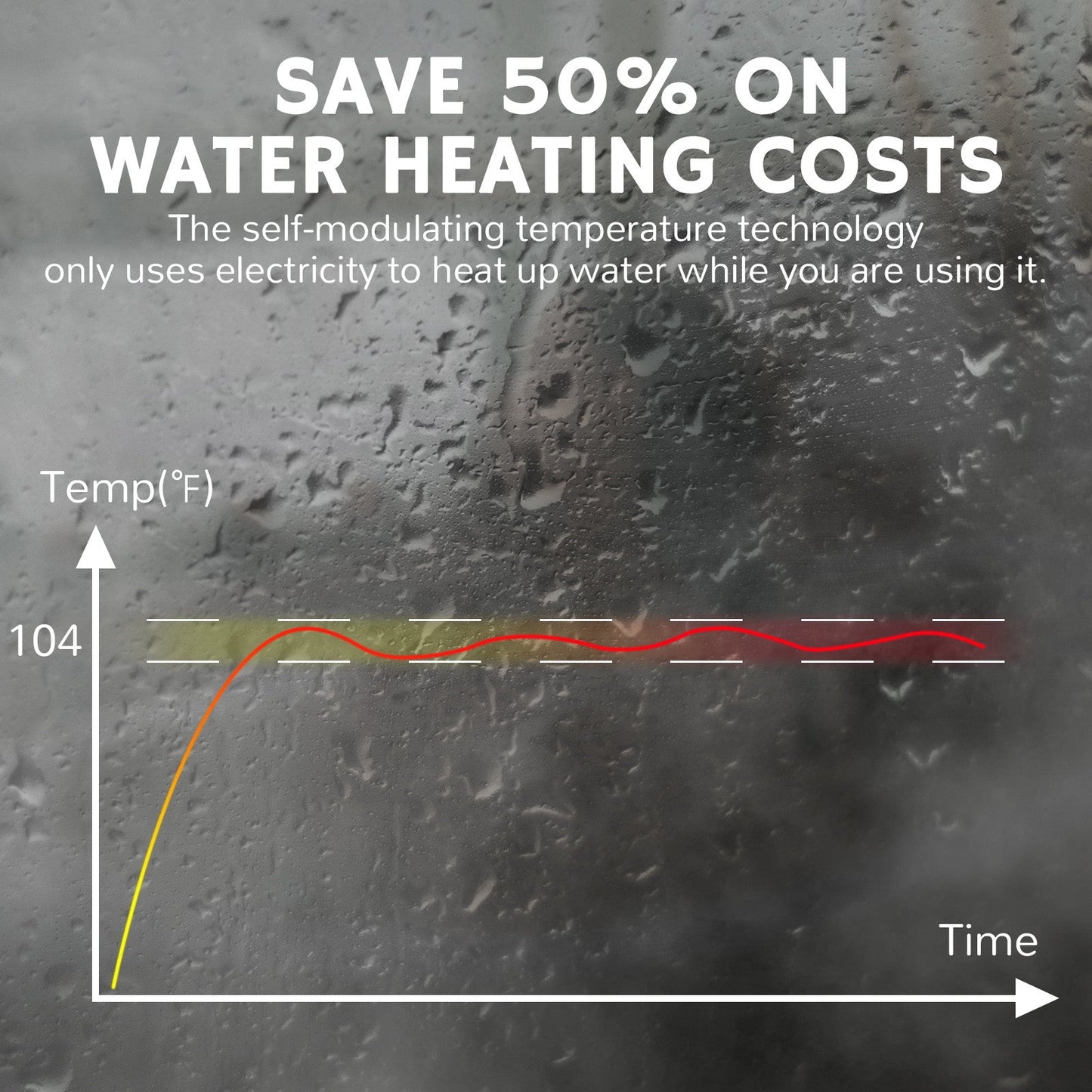 14 kW Electric Tankless Water Heater - Tampa Home & Garden Store