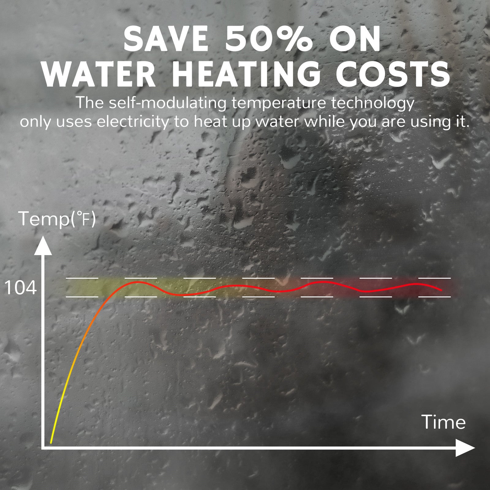 14 kW Electric Tankless Water Heater - Tampa Home & Garden Store