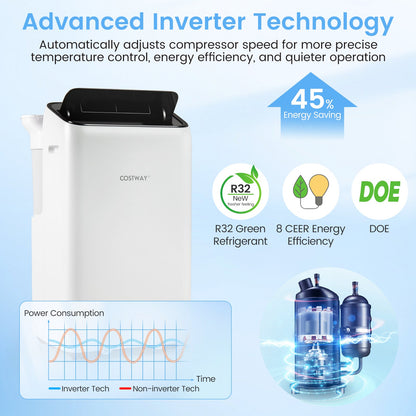 Aire acondicionado portátil con inversor de 14000 BTU, 3 en 1, con Wifi, color blanco