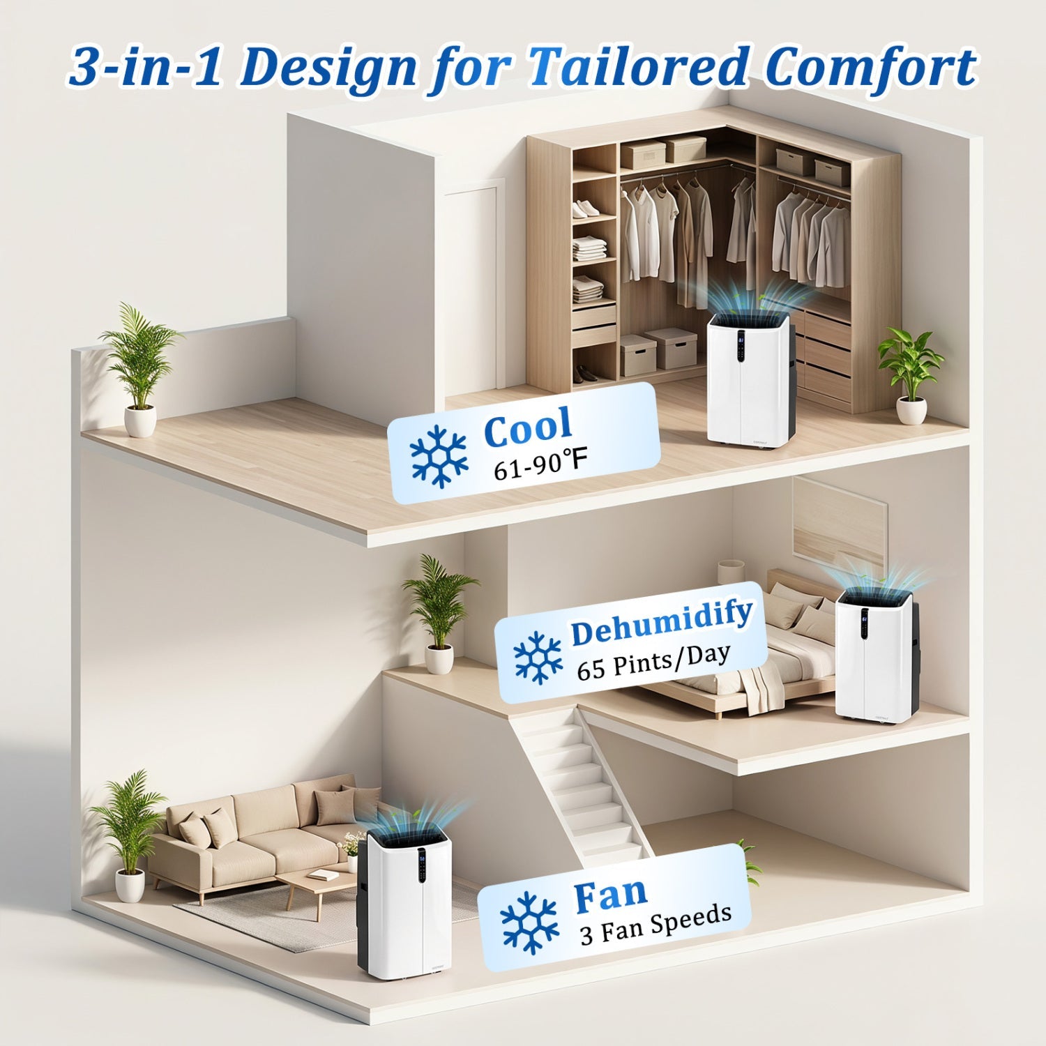DirectDeals 14000 BTU Smart Portable AC with app control, 47 dB, covers 750 sq ft, 3 fan speeds on Tampa Home & Garden Store