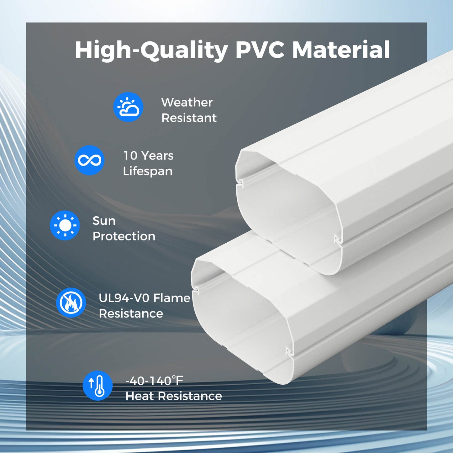 4 Inches W Mini Decorative PVC Slim Line Cover Kit