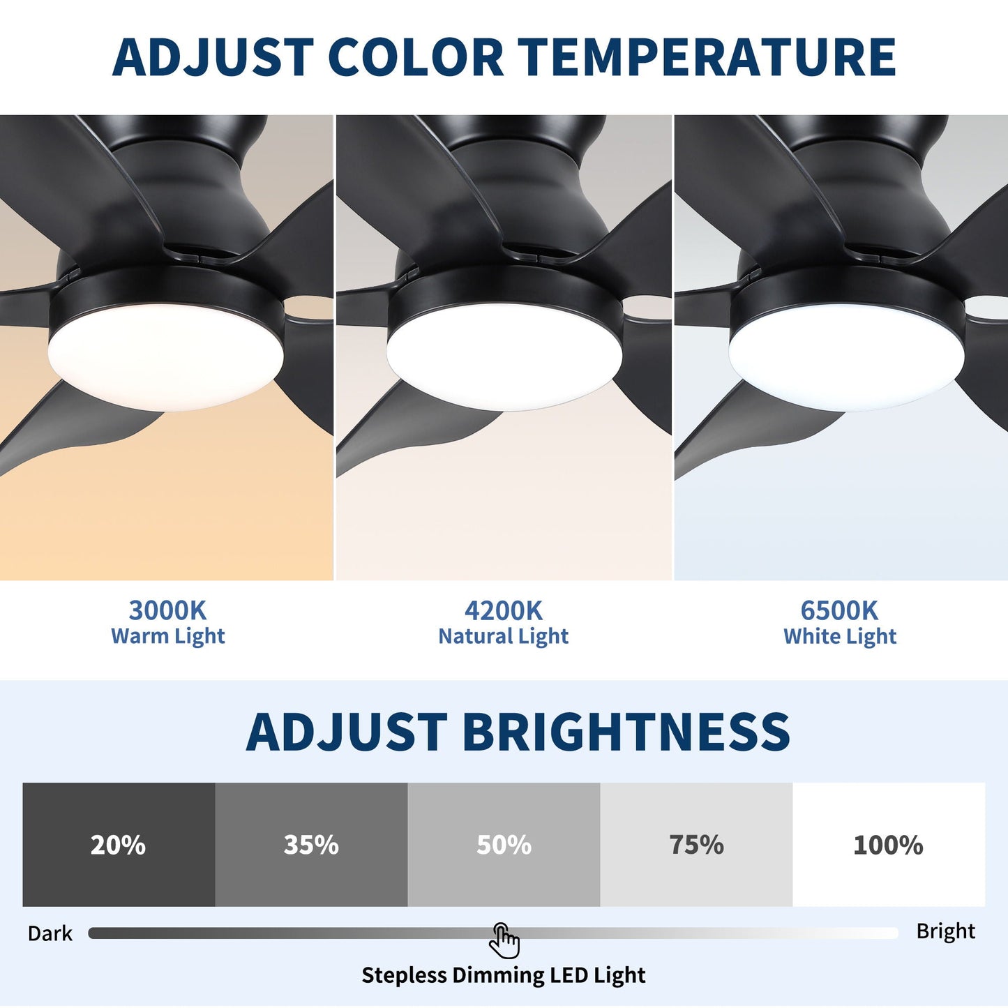 Low Profile Flush Mount Ceiling Fan With Light black finish LED light option by HouseOfZazla on Tampa Home & Garden Store