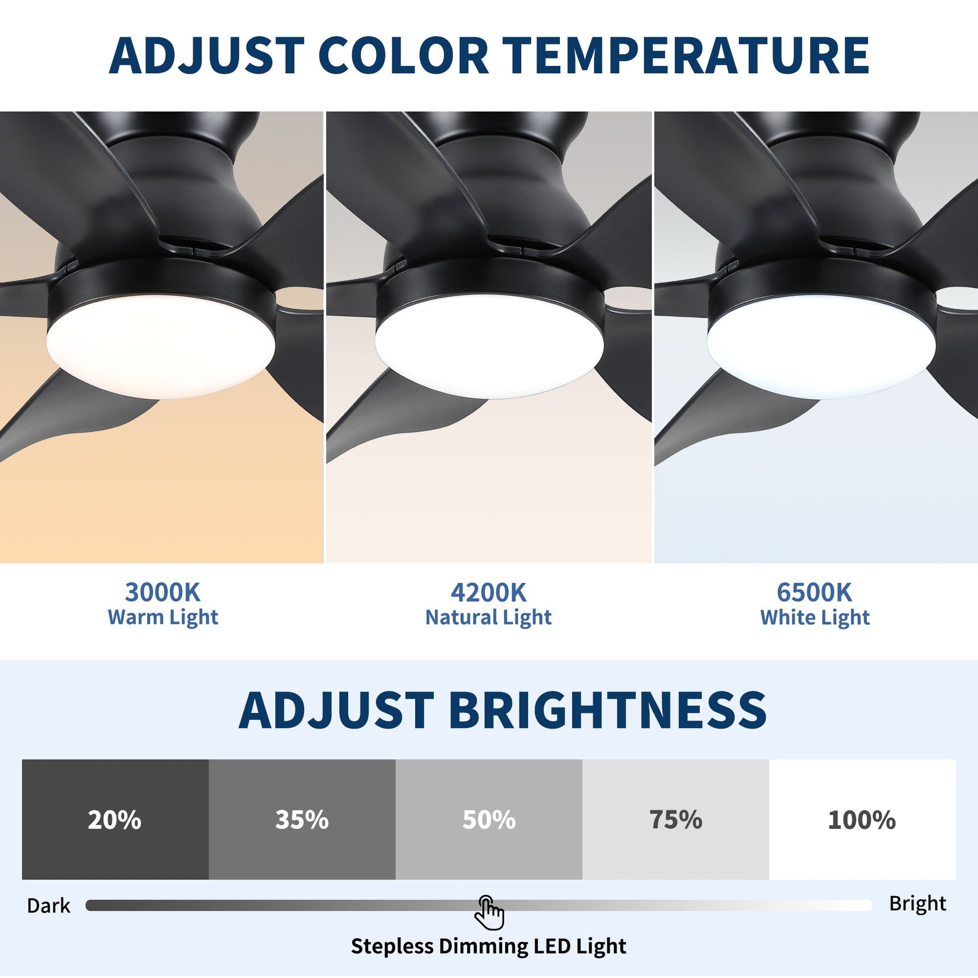 Low Profile Flush Mount Ceiling Fan With Light black finish LED light option by HouseOfZazla on Tampa Home & Garden Store