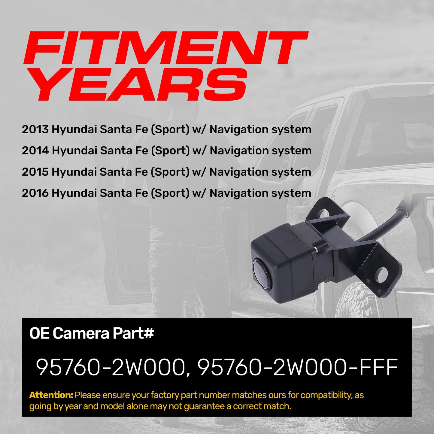OEM backup camera for Hyundai Santa Fe Sport (2013–2016); part 95760-2W000 on Tampa Home & Garden Store
