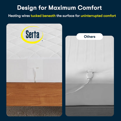 1-Piece Full Heated Mattress Pad white quilted fabric with heating wires and Serta logo on panel on Tampa Home & Garden Store
