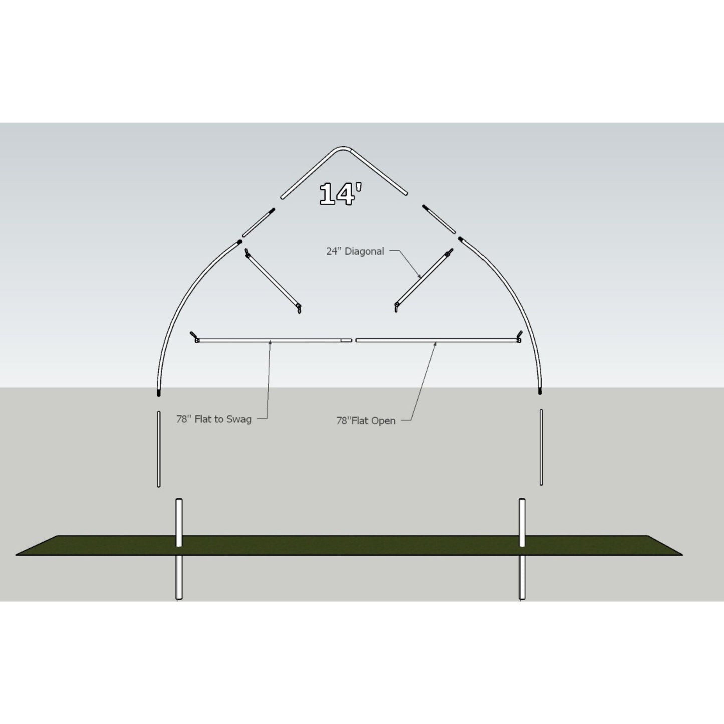 Truss Kit