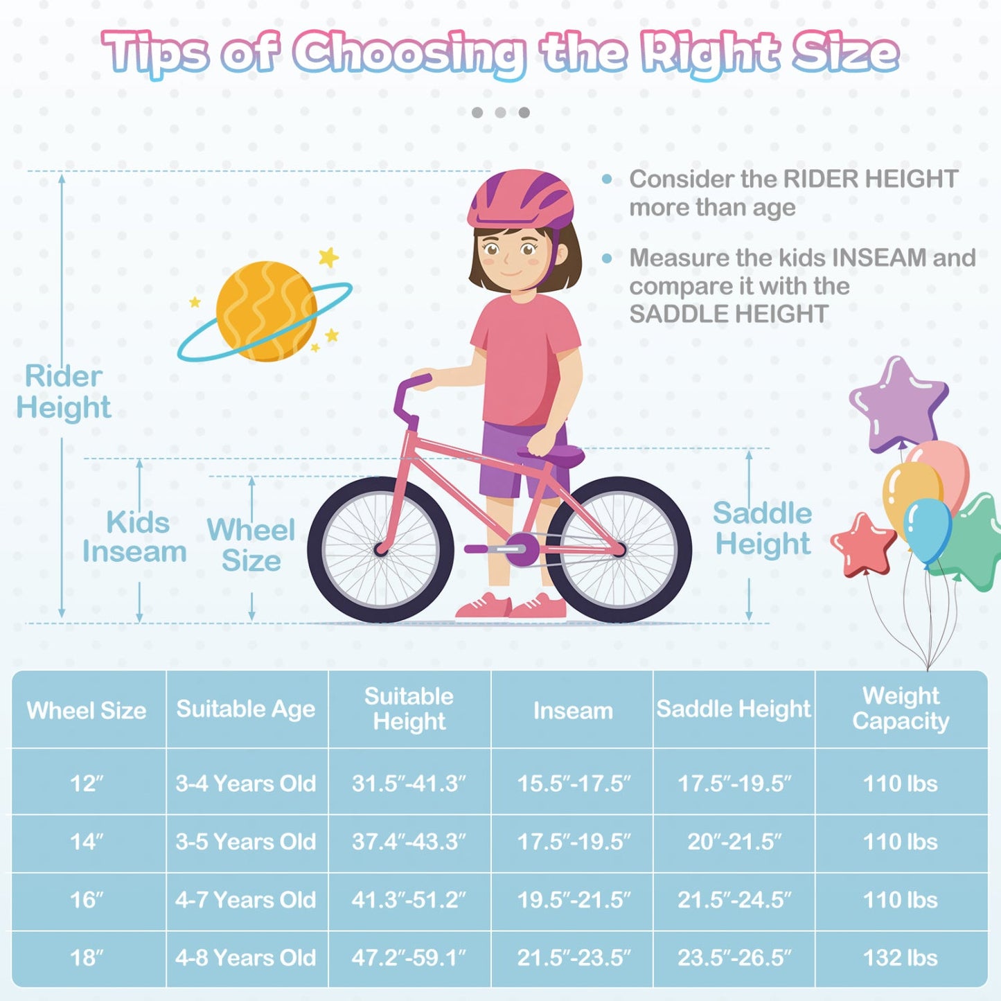 Kids Mermaid Bike 12 to 20 Training Wheels Basket