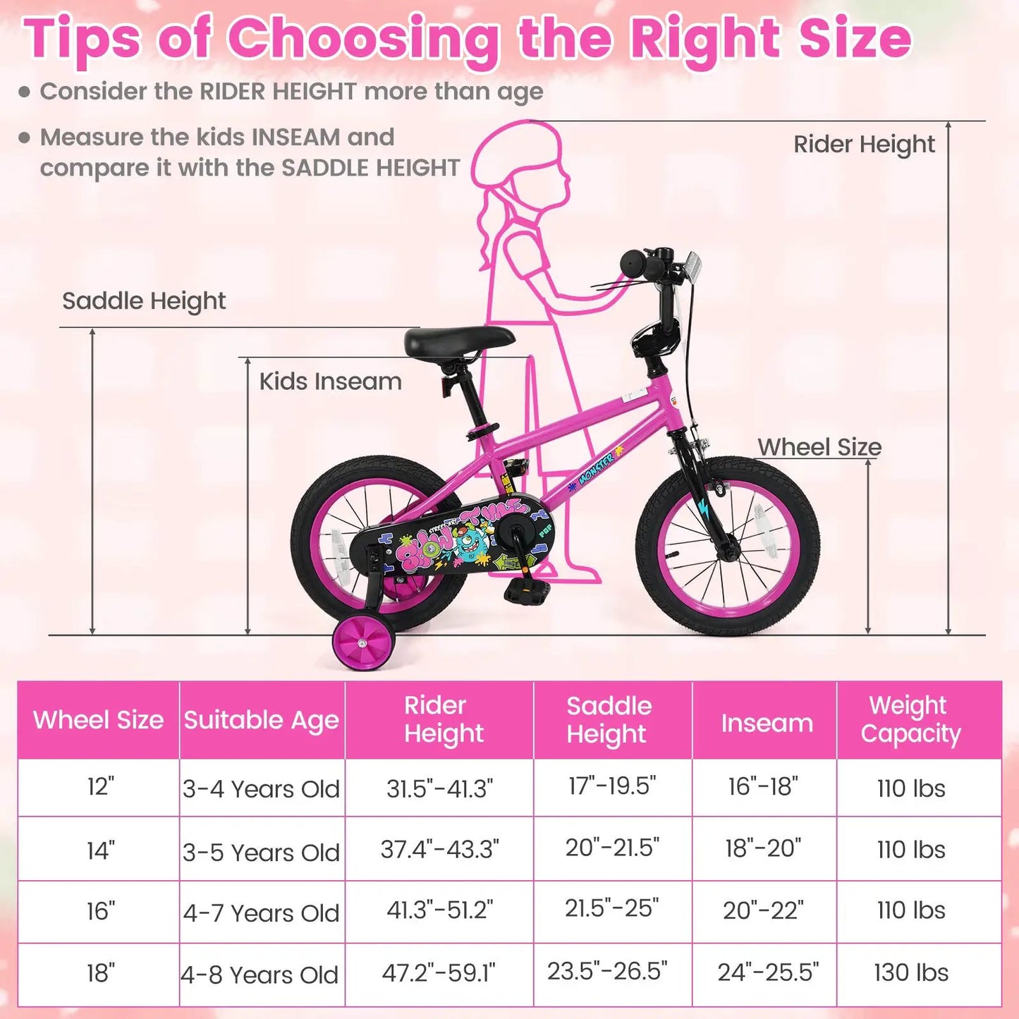 Kids Bike with Training Wheels 12 to 18 Inch Pink