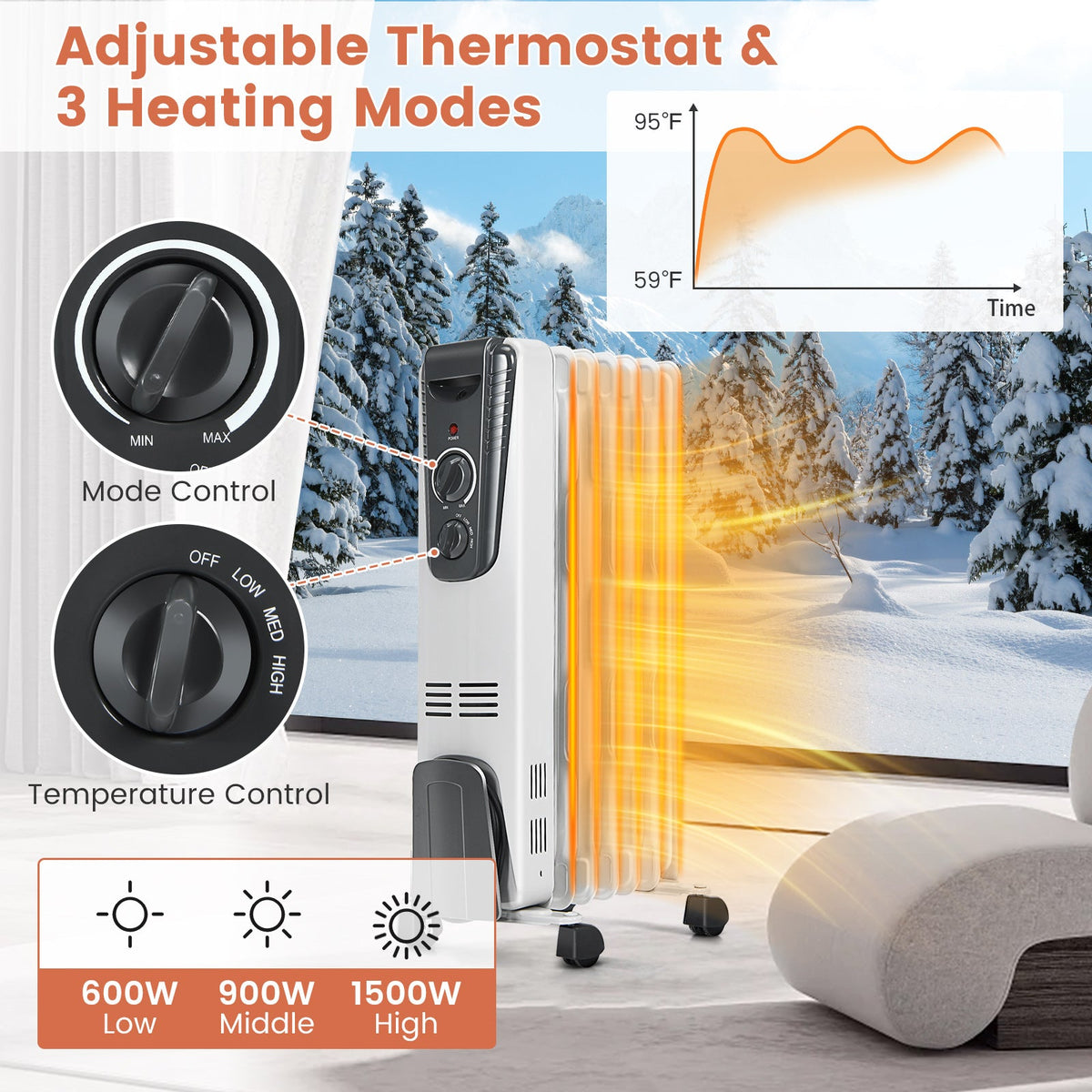 DirectDeals 1500W portable space heater with adjustable thermostat and 3 heat levels on Tampa Home & Garden Store