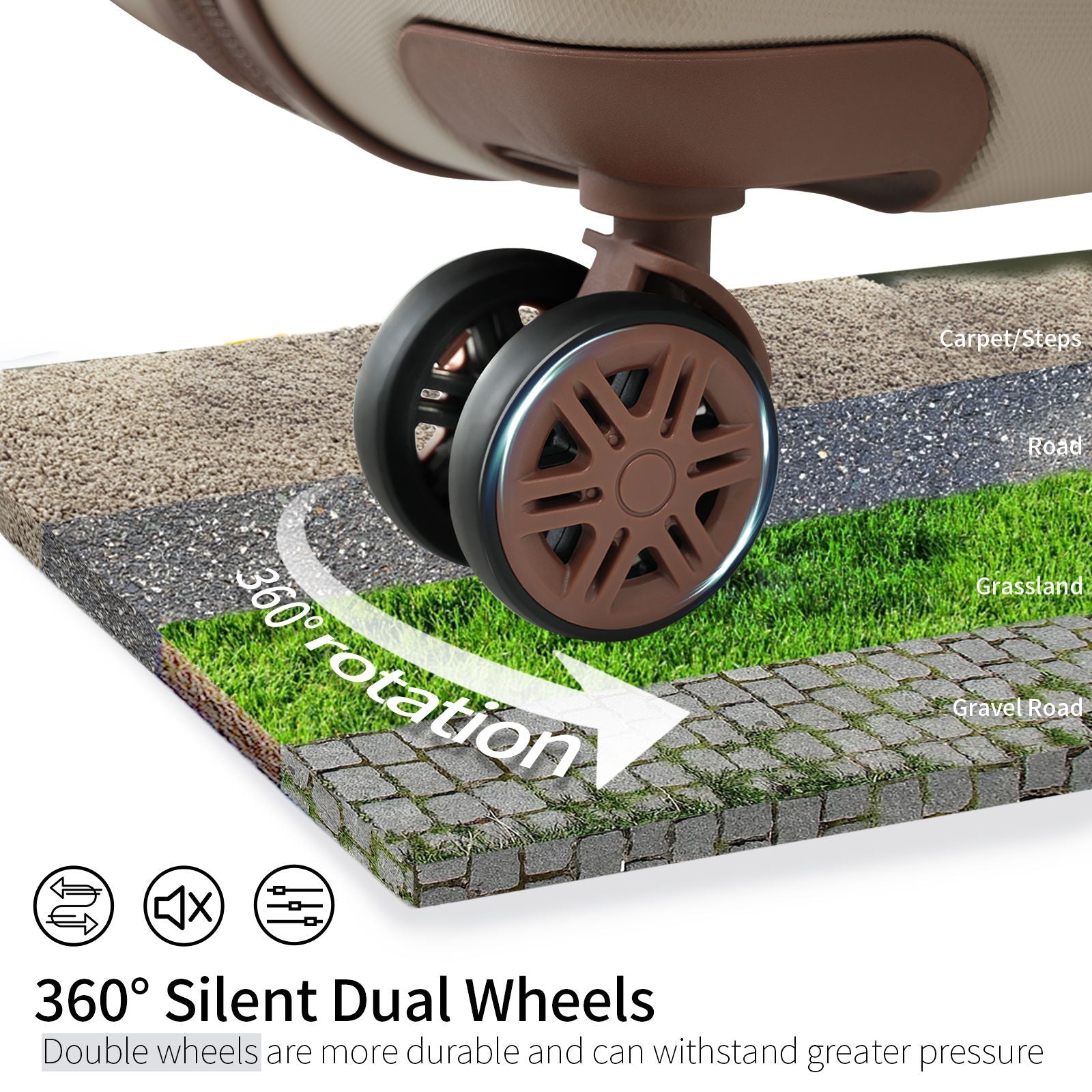 4-piece hard-shell luggage set by HouseOfZazla with brown 360° silent dual wheels on Tampa Home & Garden Store