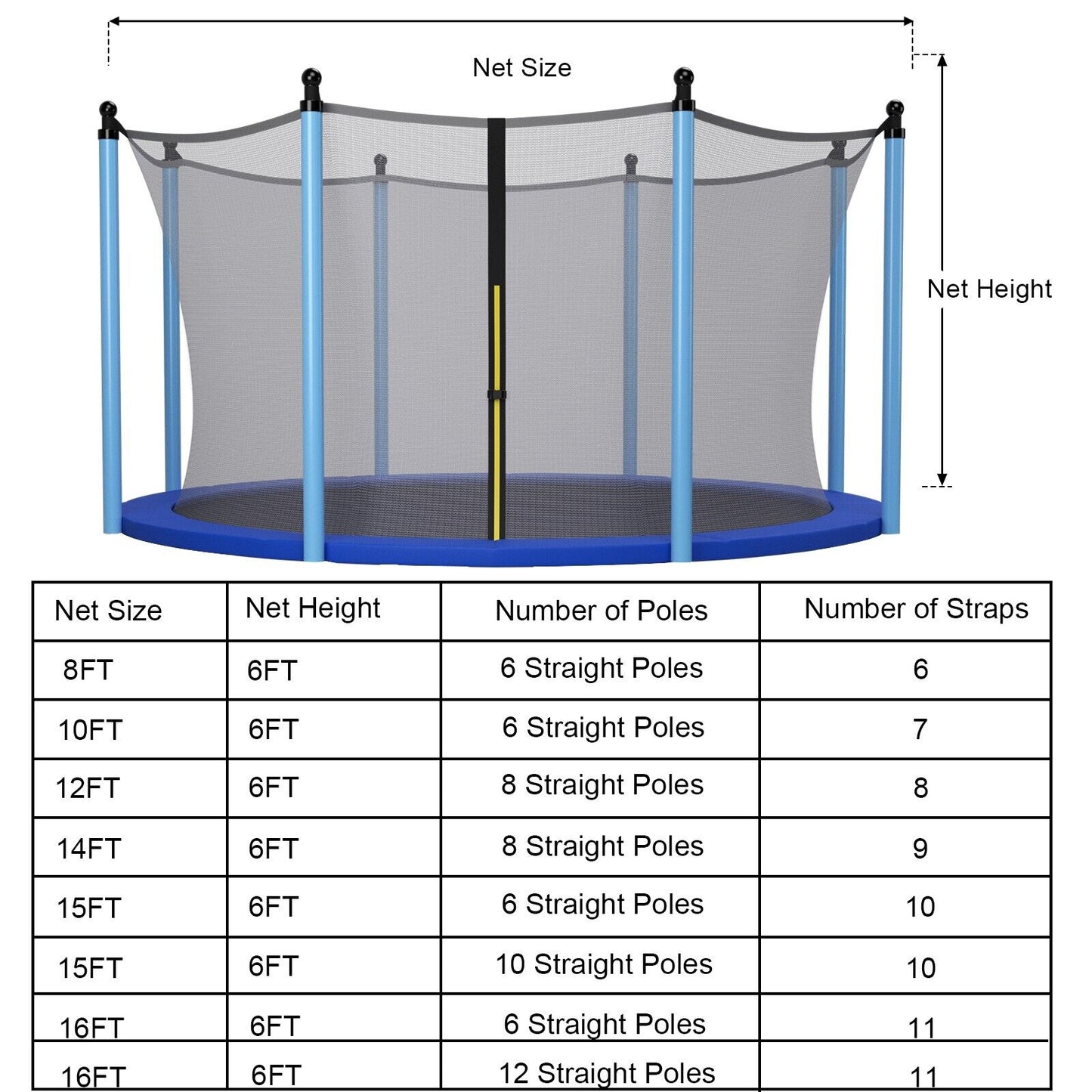 15/16 Feet Trampoline Replacement Safety Net with Adjustable Straps-16 ft
