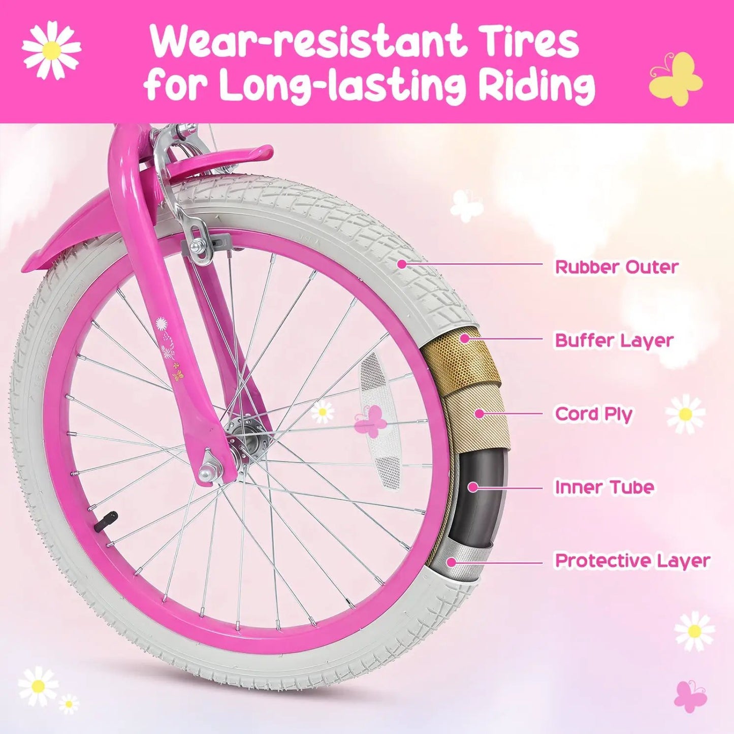 Girls Bike 12-18 Inch with Front Bag for Girls