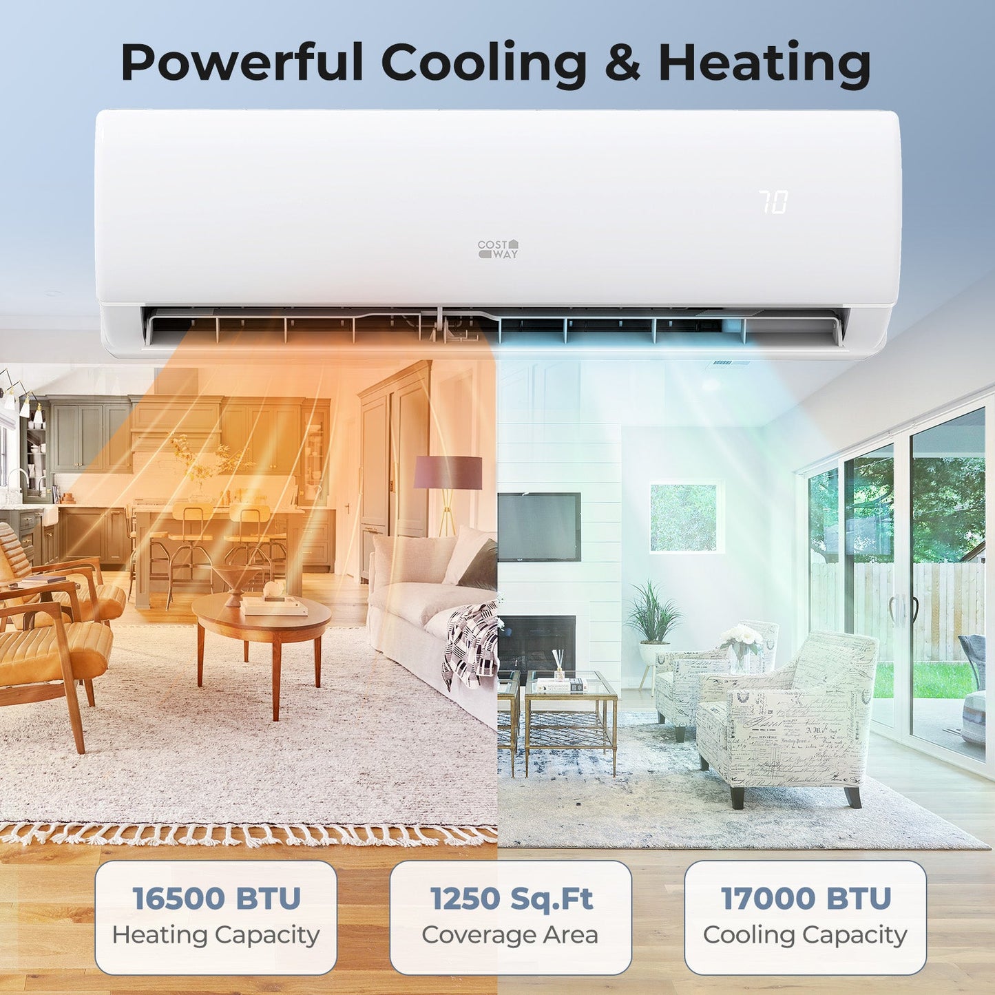 Sistema de aire acondicionado y bomba de calor Mini Split de 17000 BTU 208/230 V