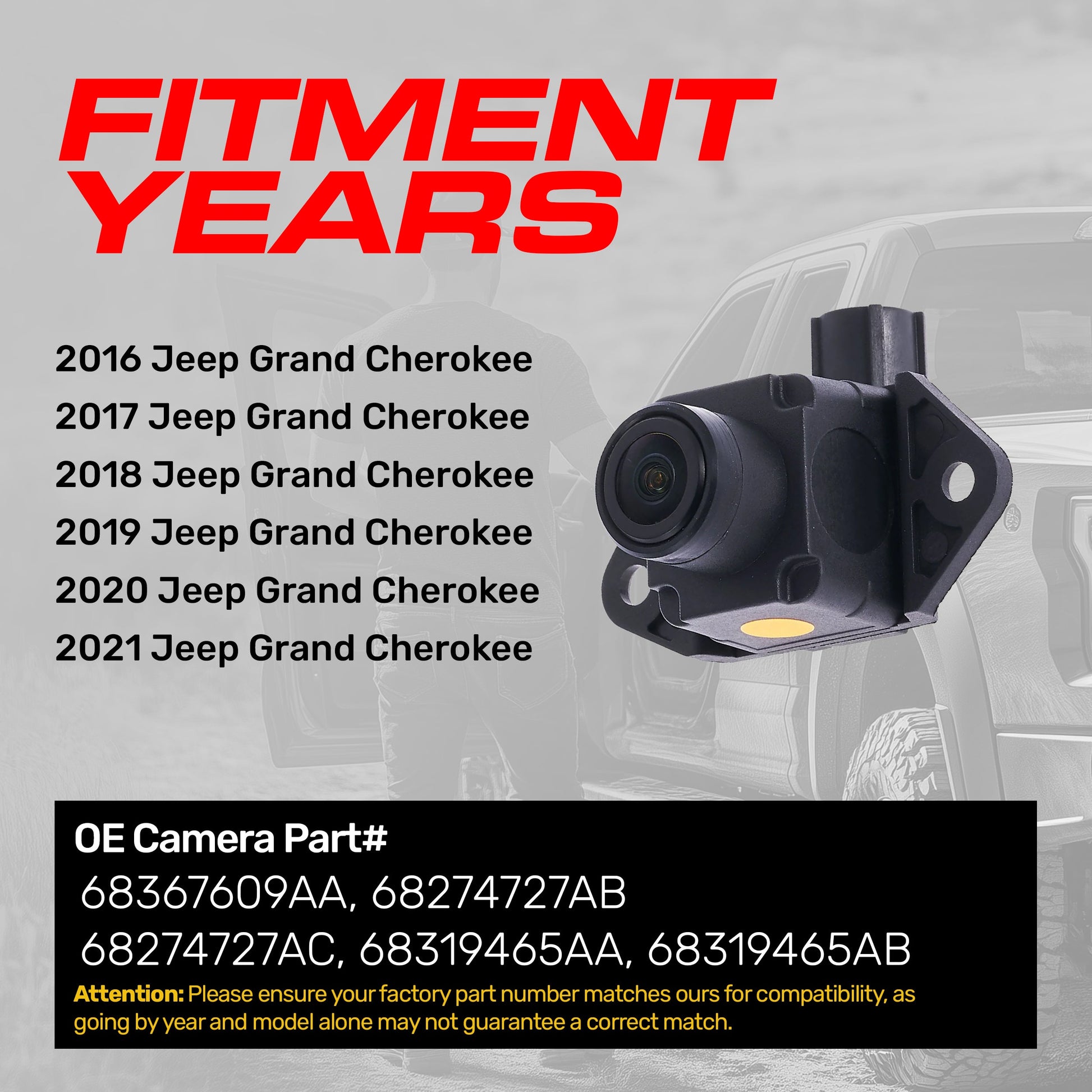Jeep Grand Cherokee 2016-2021 OEM backup camera by Master Tailgaters, black housing on Tampa Home & Garden Store