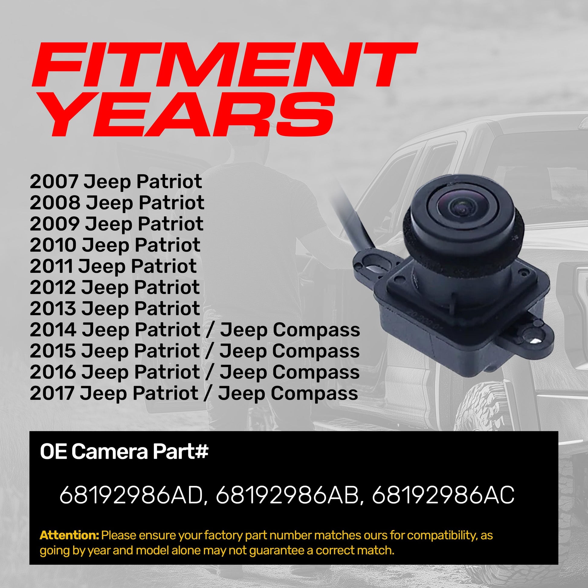 Backup camera for Jeep Patriot/Compass by Master Tailgaters, replacement 68192986AB/AC/AD on Tampa Home & Garden Store
