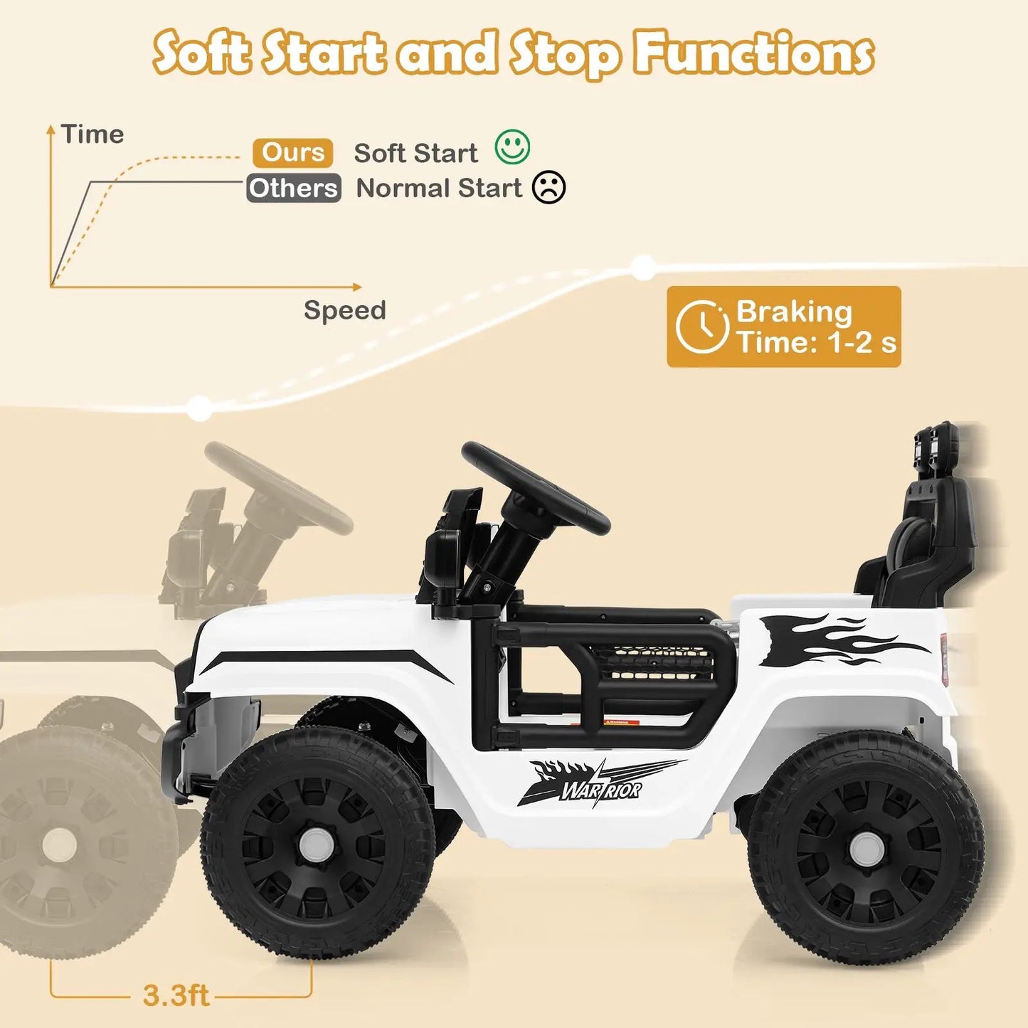 12V Kids Ride on Truck Battery Powered Vehicle