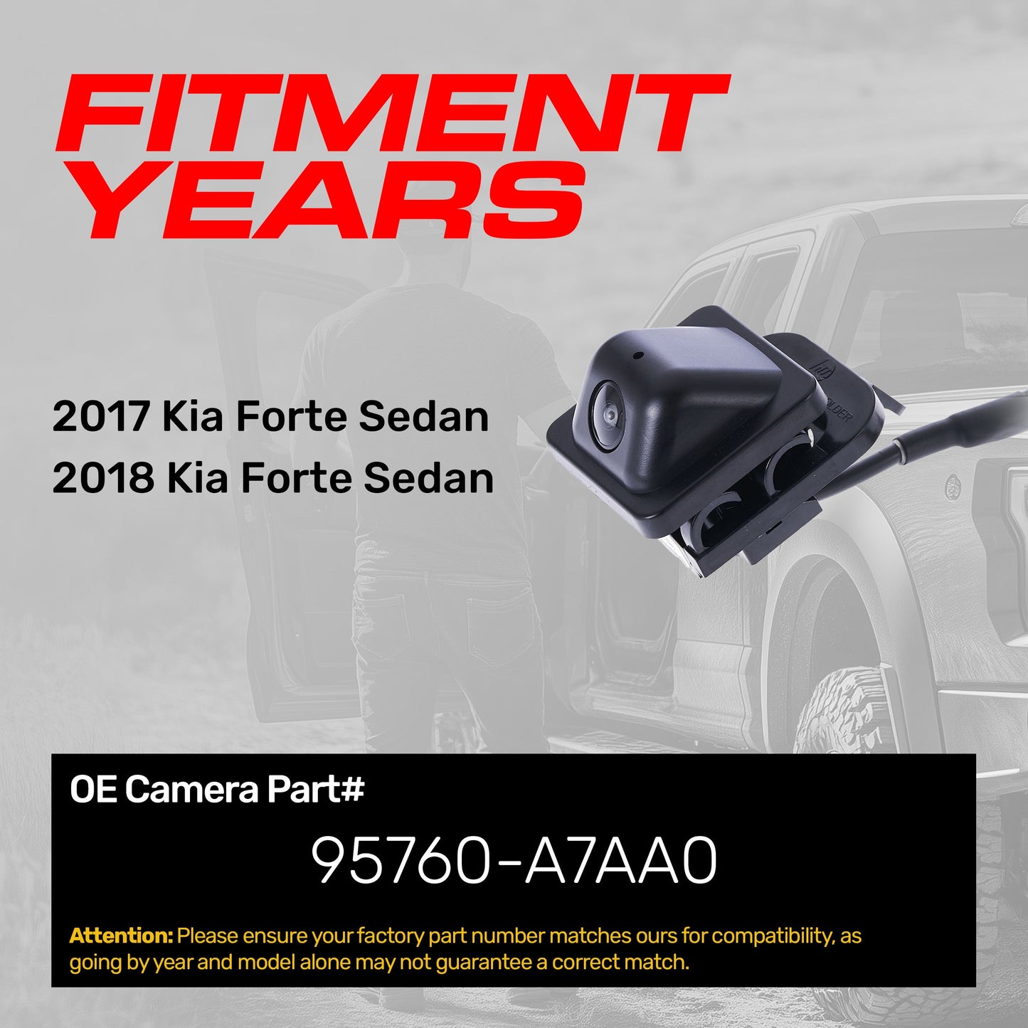 Backup camera for Kia Forte Sedan 2017-2018, OEM replacement 95760-A7AA0 Master Tailgaters on Tampa Home & Garden Store
