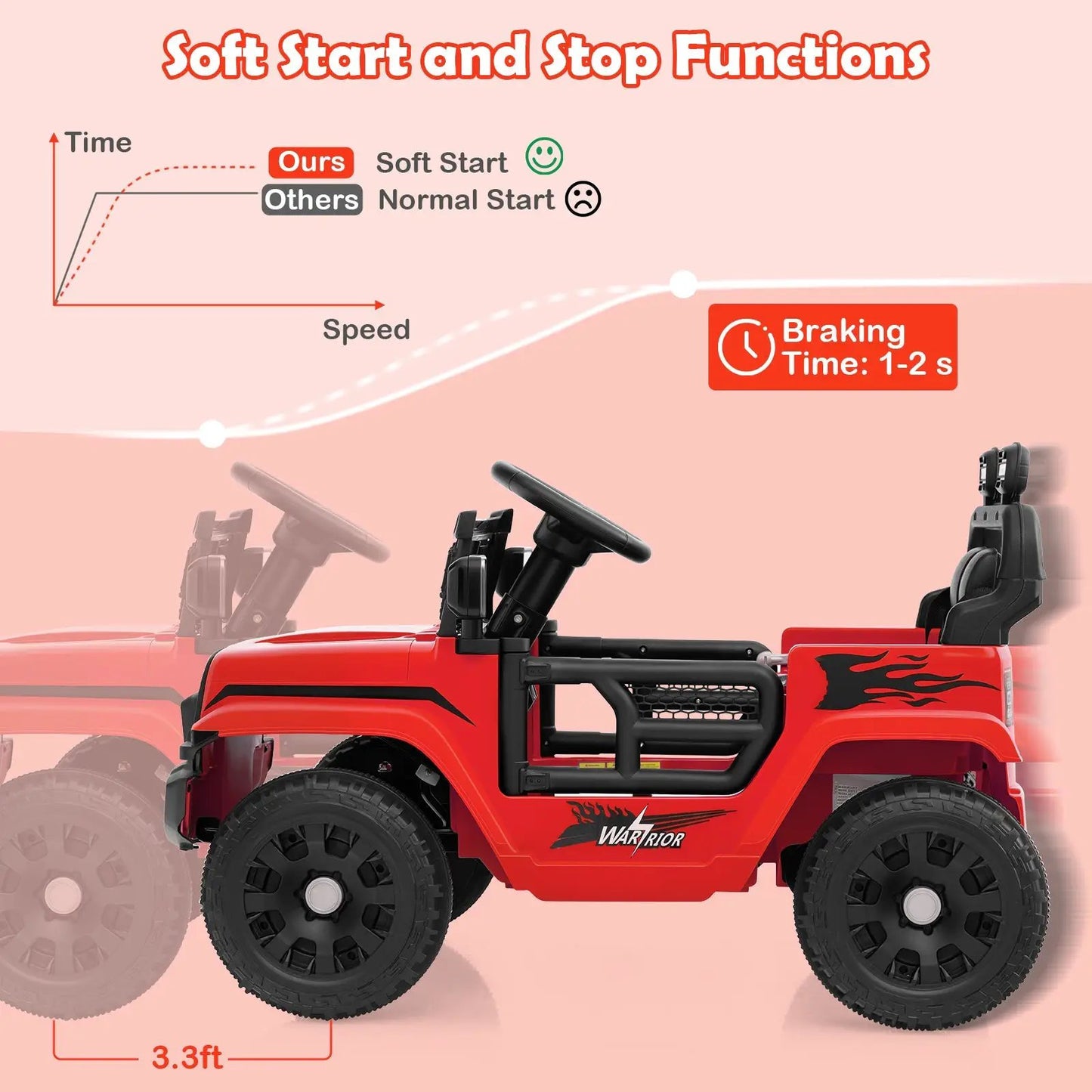 12V Kids Ride on Truck Battery Powered Vehicle